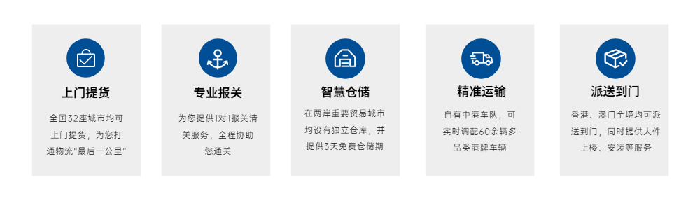 河源到香港的发货流程有哪些?河源发货到香港有哪些必须知道的？