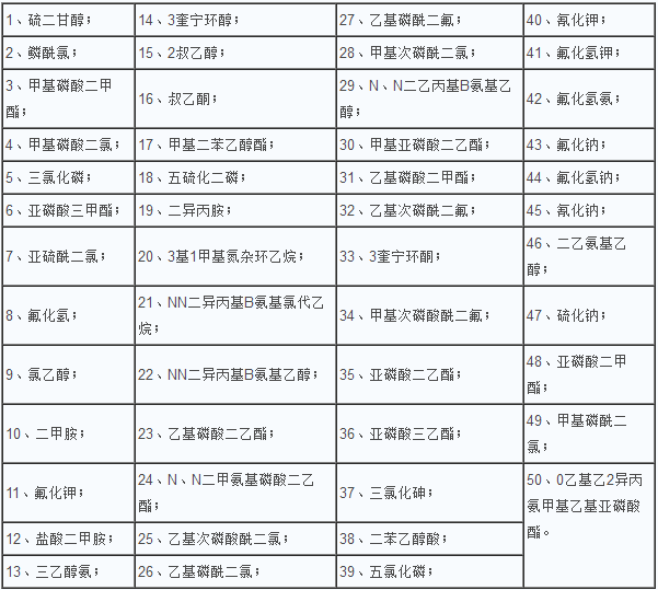 深圳到香港物流,香港深圳货运运输,深圳香港进出口,深港物流专线,中港物流,东胜物流集团-深圳市东胜物流有限公司